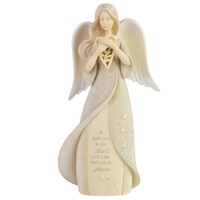 Foundations General - 11.5cm/4.5" Birthday Mini Angel