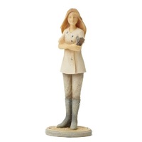 Foundations General - 11.5cm/4.5" Mini Stylist