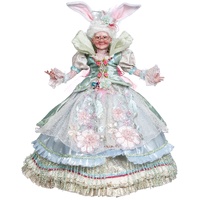 Mark Roberts - Mother Easter